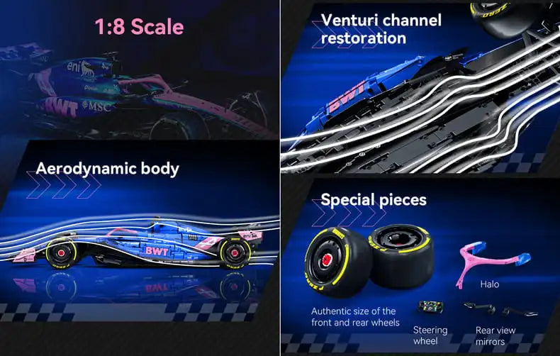 Details over de CaDA BWT Alpine Formula One Team A525