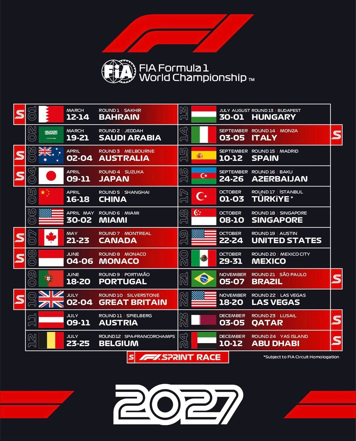 De F1 2027-kalender is bekend: Dit verandert er in het nieuwe Formule 1-seizoen