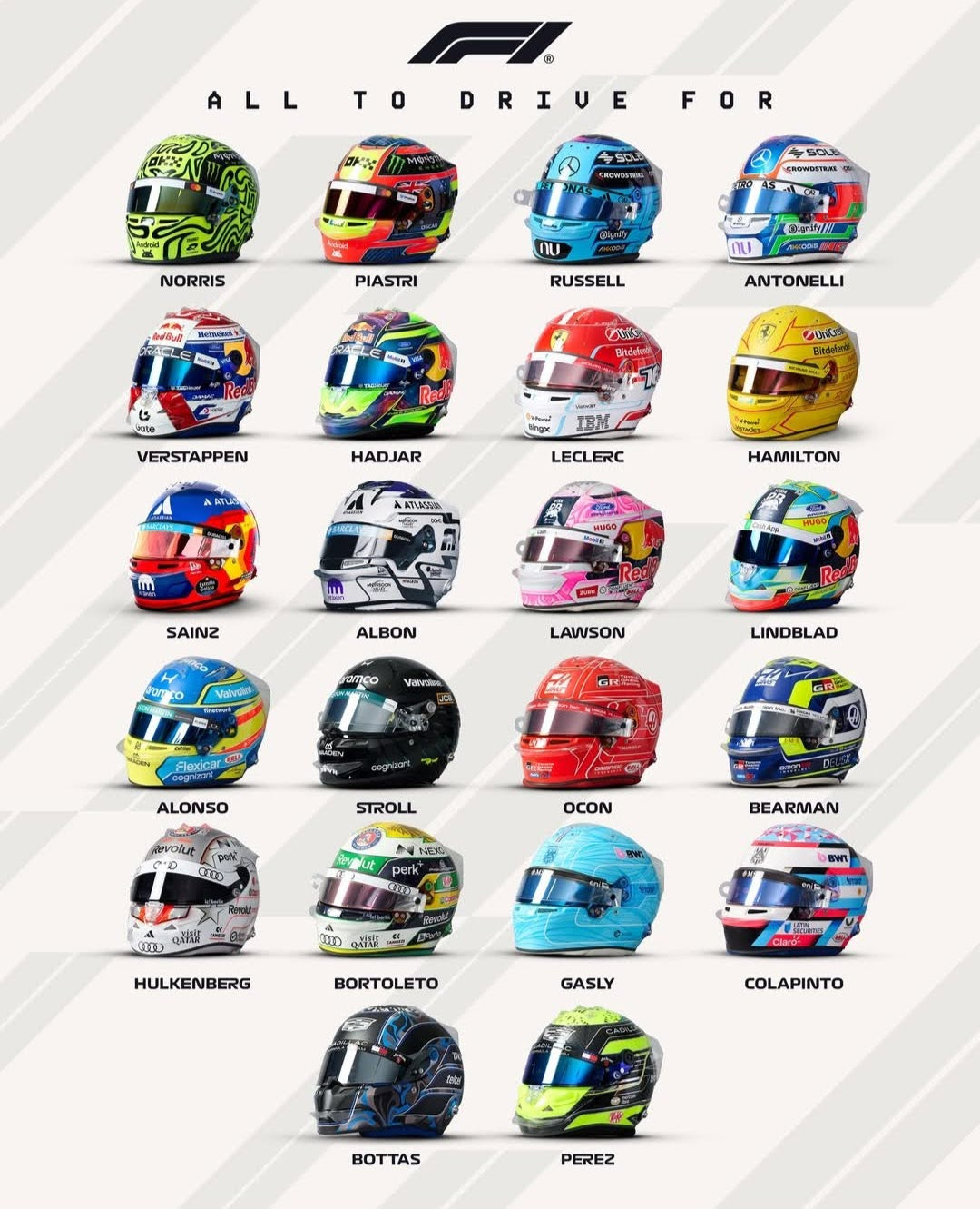 Dit zijn de nieuwe F1 helmen van 2026: alle designs op een rij