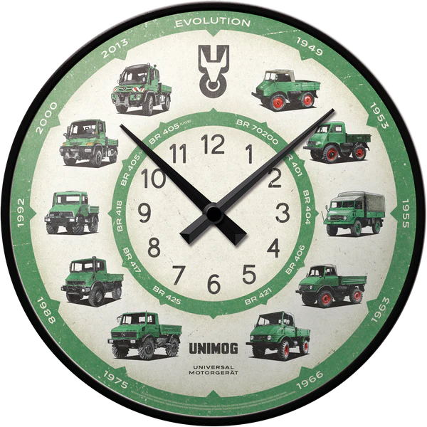 Wandklok Daimler Truck Unimog Model Chart | Nostalgic-Art